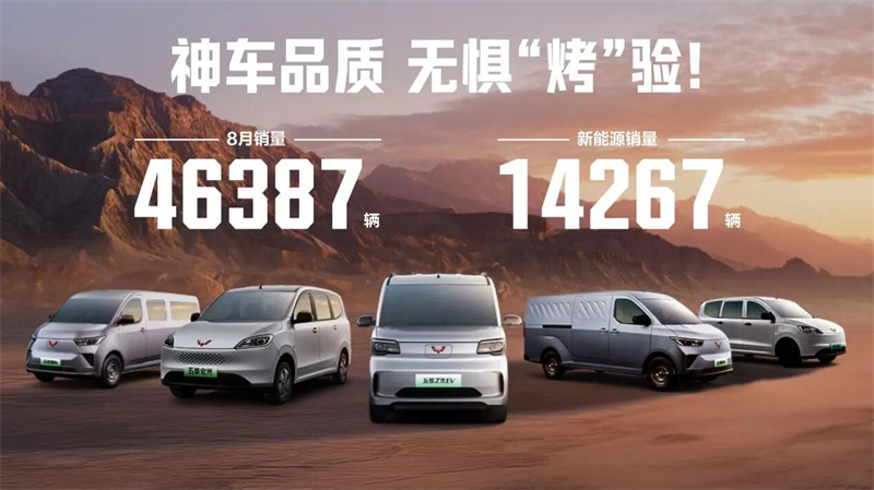 Sumarárangur er í! Wuling Red Label seldi 46.387 einingar í ágúst þar sem ný orkubifreiðar gerðu grein fyrir 31%hlutafé.